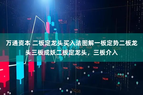 万通资本 二板定龙头买入法图解一板定势二板龙头三板成妖二板定龙头，三板介入